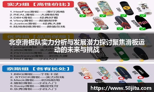 北京滑板队实力分析与发展潜力探讨聚焦滑板运动的未来与挑战