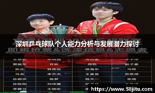 深圳乒乓球队个人能力分析与发展潜力探讨