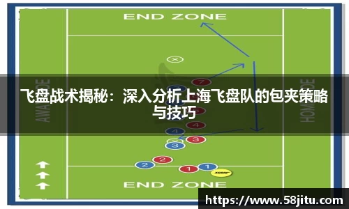 飞盘战术揭秘：深入分析上海飞盘队的包夹策略与技巧