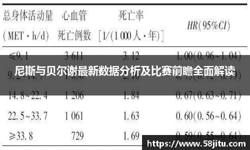 尼斯与贝尔谢最新数据分析及比赛前瞻全面解读
