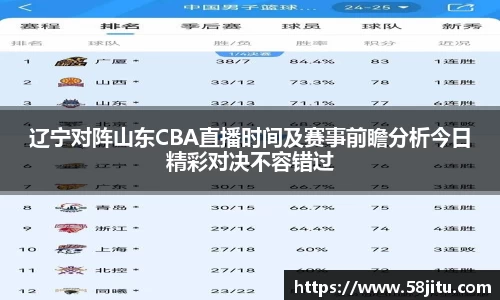 辽宁对阵山东CBA直播时间及赛事前瞻分析今日精彩对决不容错过