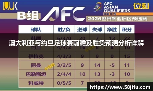 澳大利亚与约旦足球赛前瞻及胜负预测分析详解
