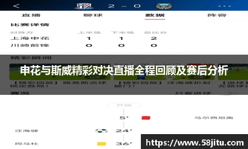 申花与斯威精彩对决直播全程回顾及赛后分析