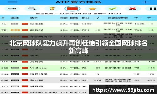 北京网球队实力飙升再创佳绩引领全国网球排名新高峰