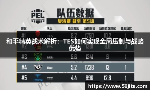 和平精英战术解析：TES如何实现全局压制与战略优势