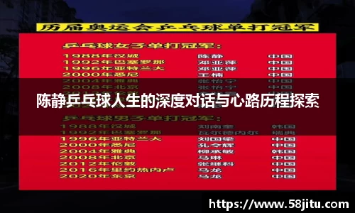 陈静乒乓球人生的深度对话与心路历程探索