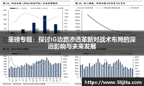 重磅专题：探讨IG边路渗透革新对战术布局的深远影响与未来发展