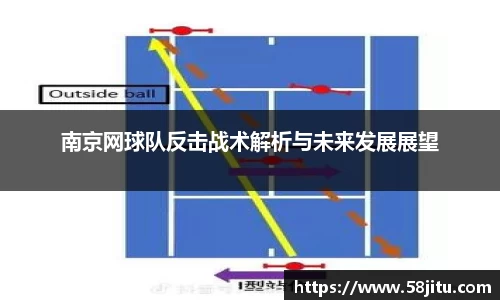 南京网球队反击战术解析与未来发展展望