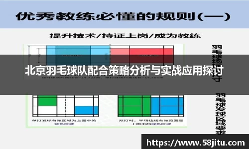 北京羽毛球队配合策略分析与实战应用探讨
