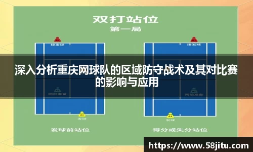 深入分析重庆网球队的区域防守战术及其对比赛的影响与应用