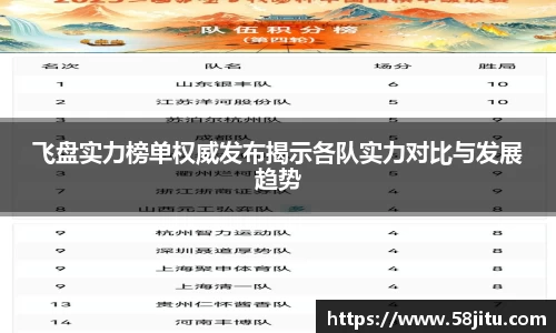 飞盘实力榜单权威发布揭示各队实力对比与发展趋势
