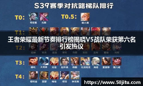 王者荣耀最新节奏排行榜揭晓V5战队荣获第六名引发热议