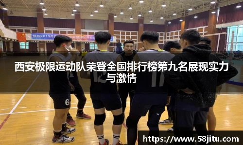 西安极限运动队荣登全国排行榜第九名展现实力与激情