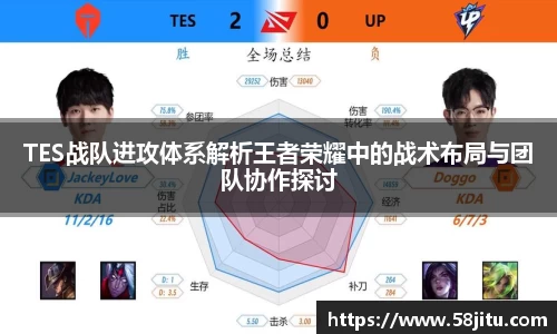 TES战队进攻体系解析王者荣耀中的战术布局与团队协作探讨
