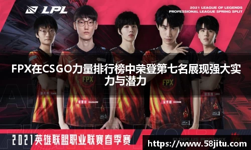 FPX在CSGO力量排行榜中荣登第七名展现强大实力与潜力